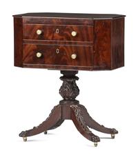 A Classical Figured Mahogany Octagonal-Top Work Table