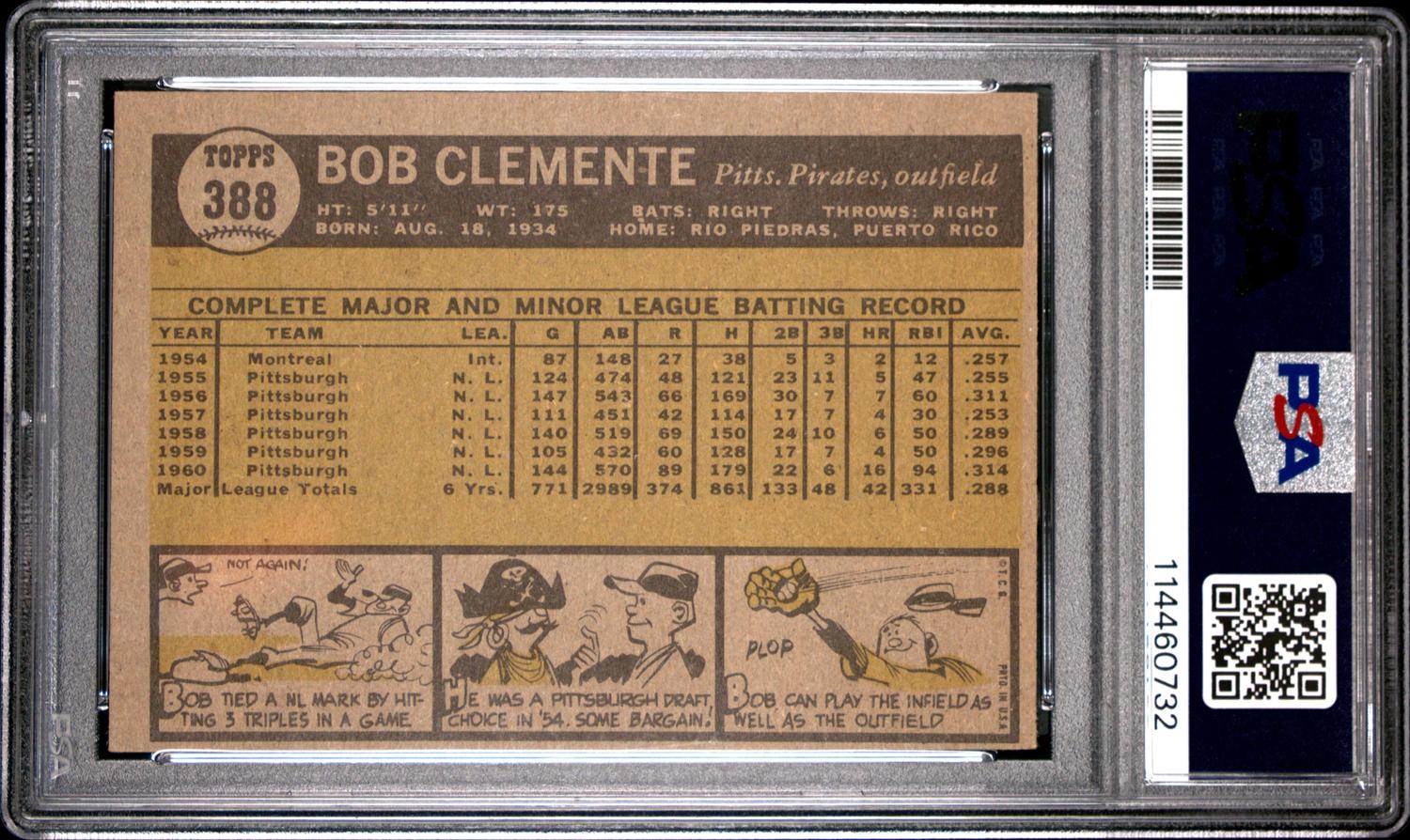 A 1961 Topps Roberto Clemente Baseball Card No. 388 (PSA 6 EX-MT)