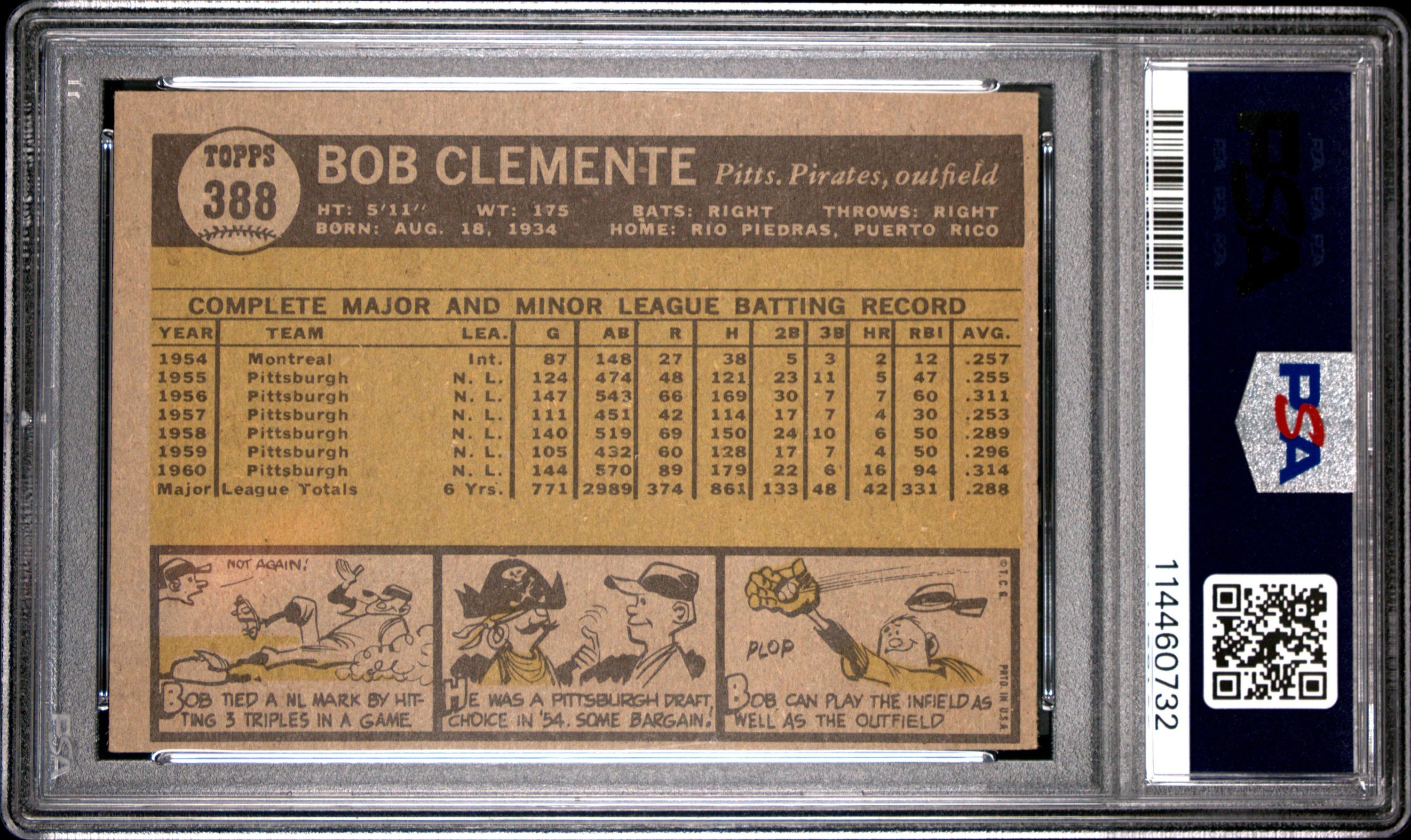 A 1961 Topps Roberto Clemente Baseball Card No. 388 (PSA 6 EX-MT)