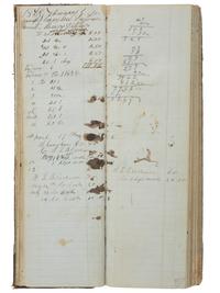 America in Manuscript [CALIFORNIA GOLD RUSH]. Shanghai Company Day Book. Snow Point, [Nevada County, California], ca 1855-1870s.
