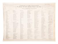 [ANNOUNCEMENTS] -- Currier & Ives, publishers