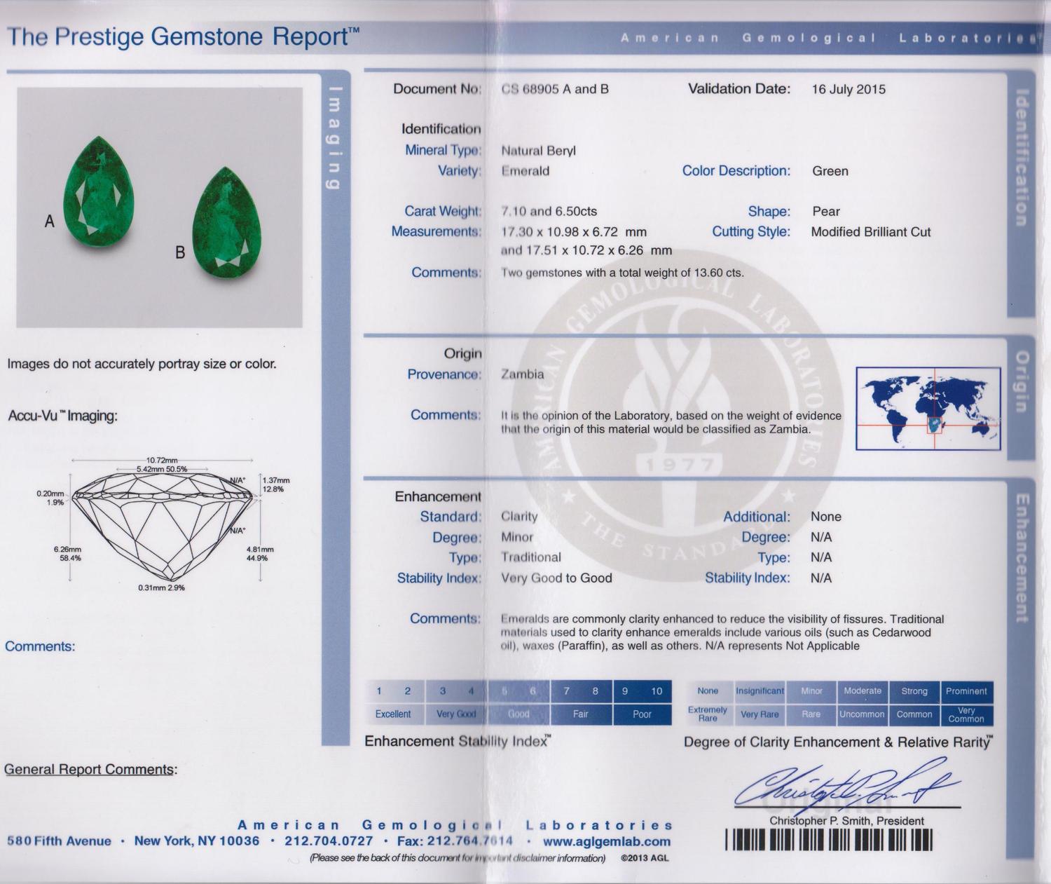 A Collection of Loose Pear Shape Emeralds,