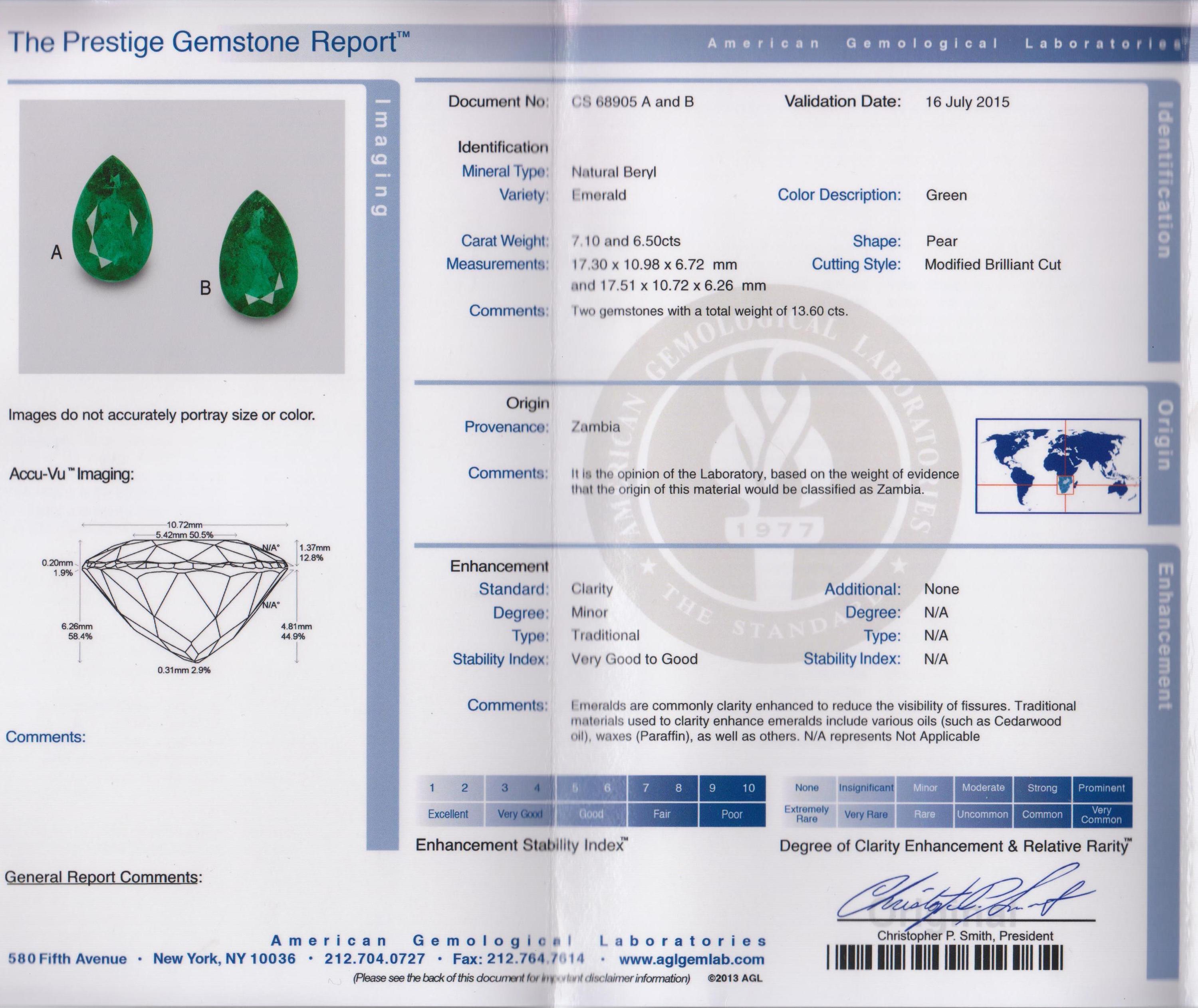 A Collection of Loose Pear Shape Emeralds,