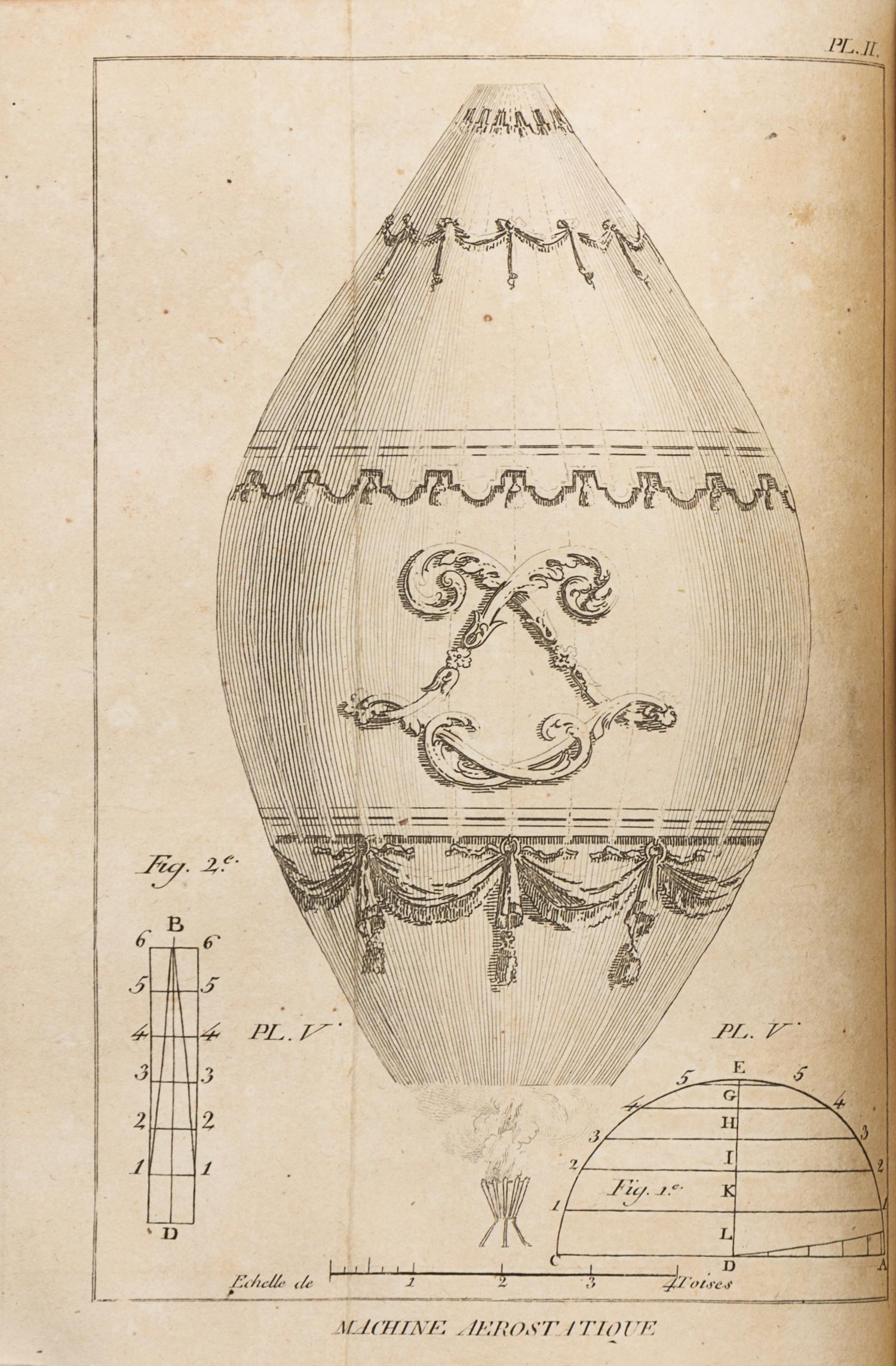[BALLOONING]. Des Ballons Aérostatiques, de la maniere de les construire, de les faire elever. Lausanne, 1784. FIRST EDITION.