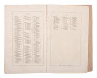 [CHAMBERLAIN, Joshua L.] Chamberlain's inscribed copy of Fables de La Fontaine, plus.