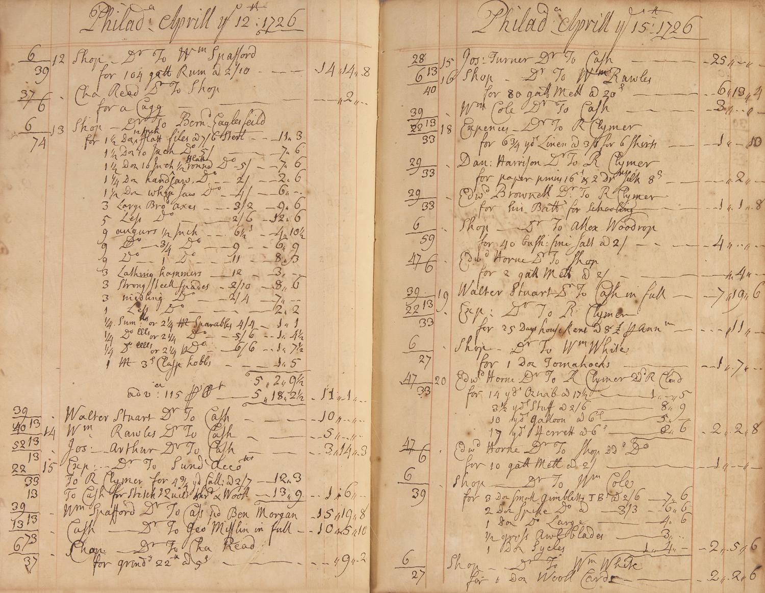 [Philadelphia] Early 18th Century Daybook for a Philadelphia Merchant