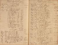 [Philadelphia] Early 18th Century Daybook for a Philadelphia Merchant