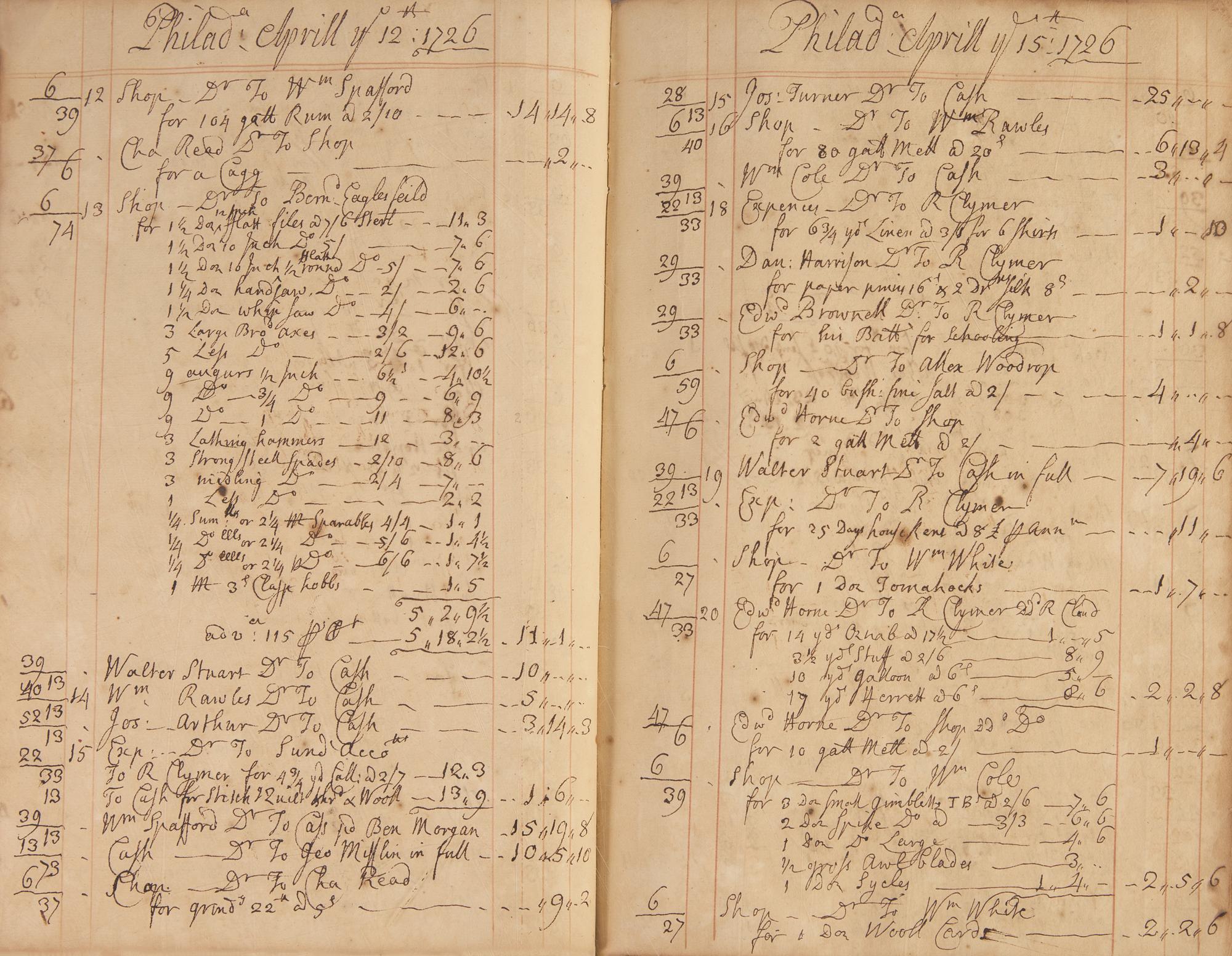 [Philadelphia] Early 18th Century Daybook for a Philadelphia Merchant