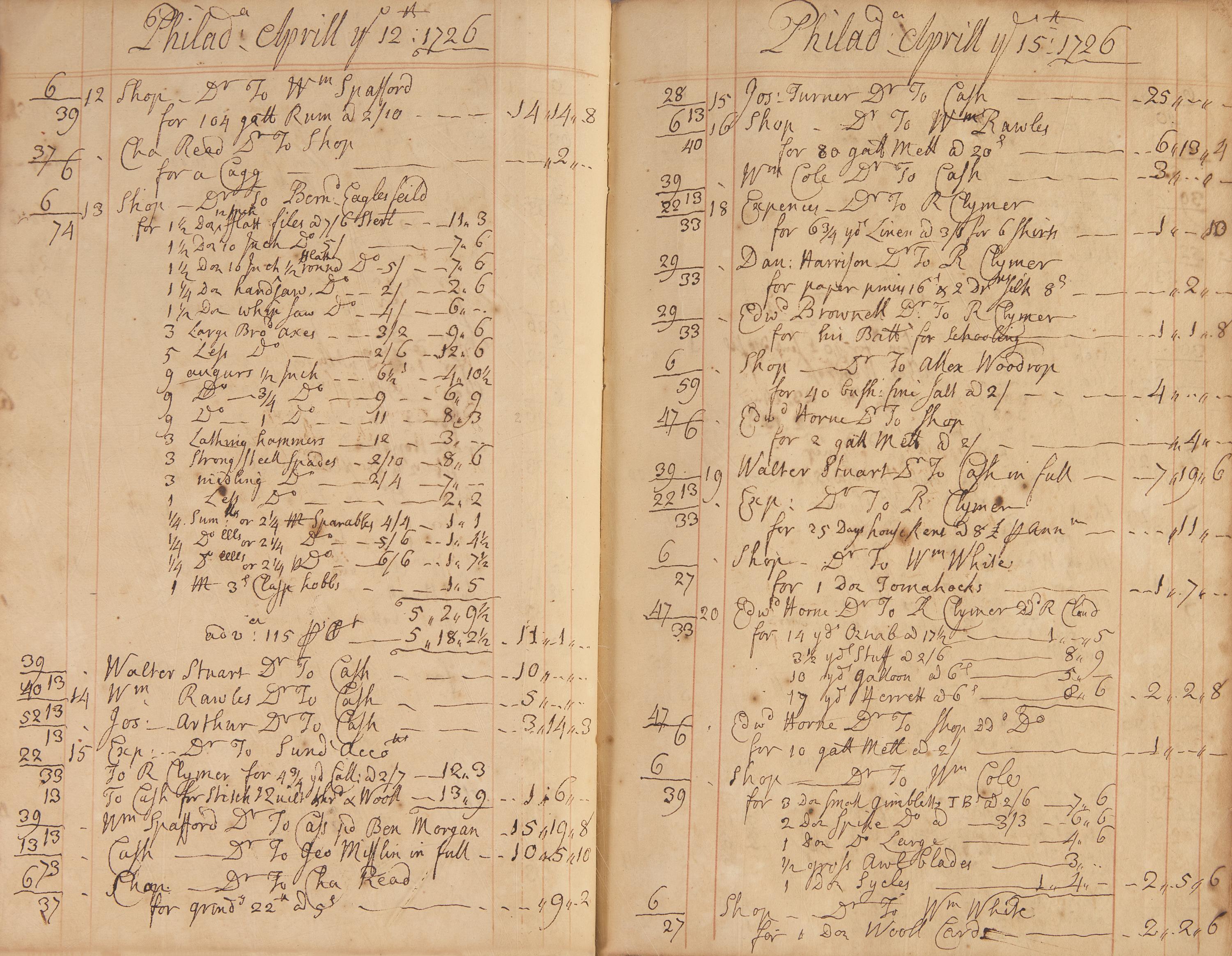 [Philadelphia] Early 18th Century Daybook for a Philadelphia Merchant
