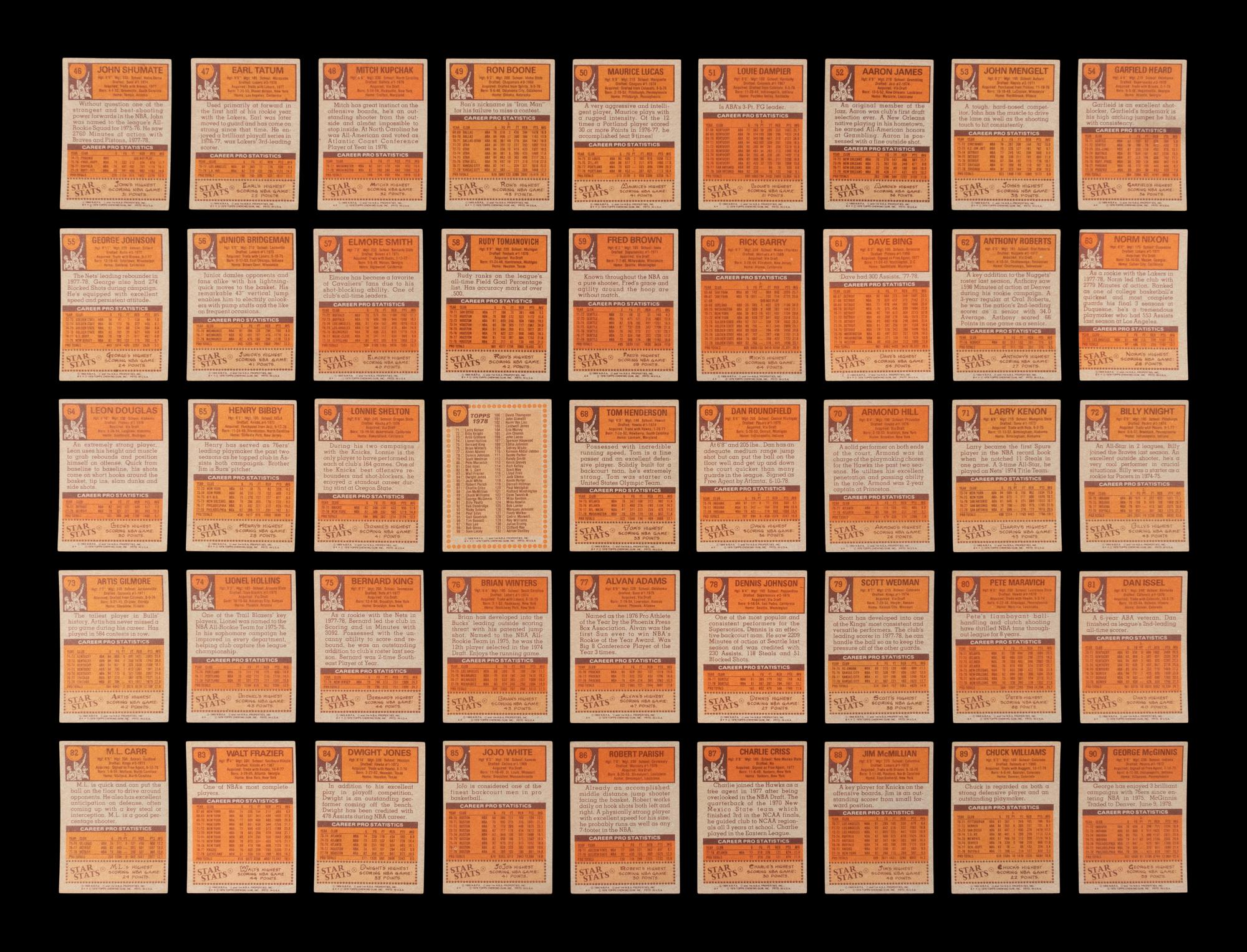 A Complete Set of 1978-79 Topps Basketball Cards (132/132)
