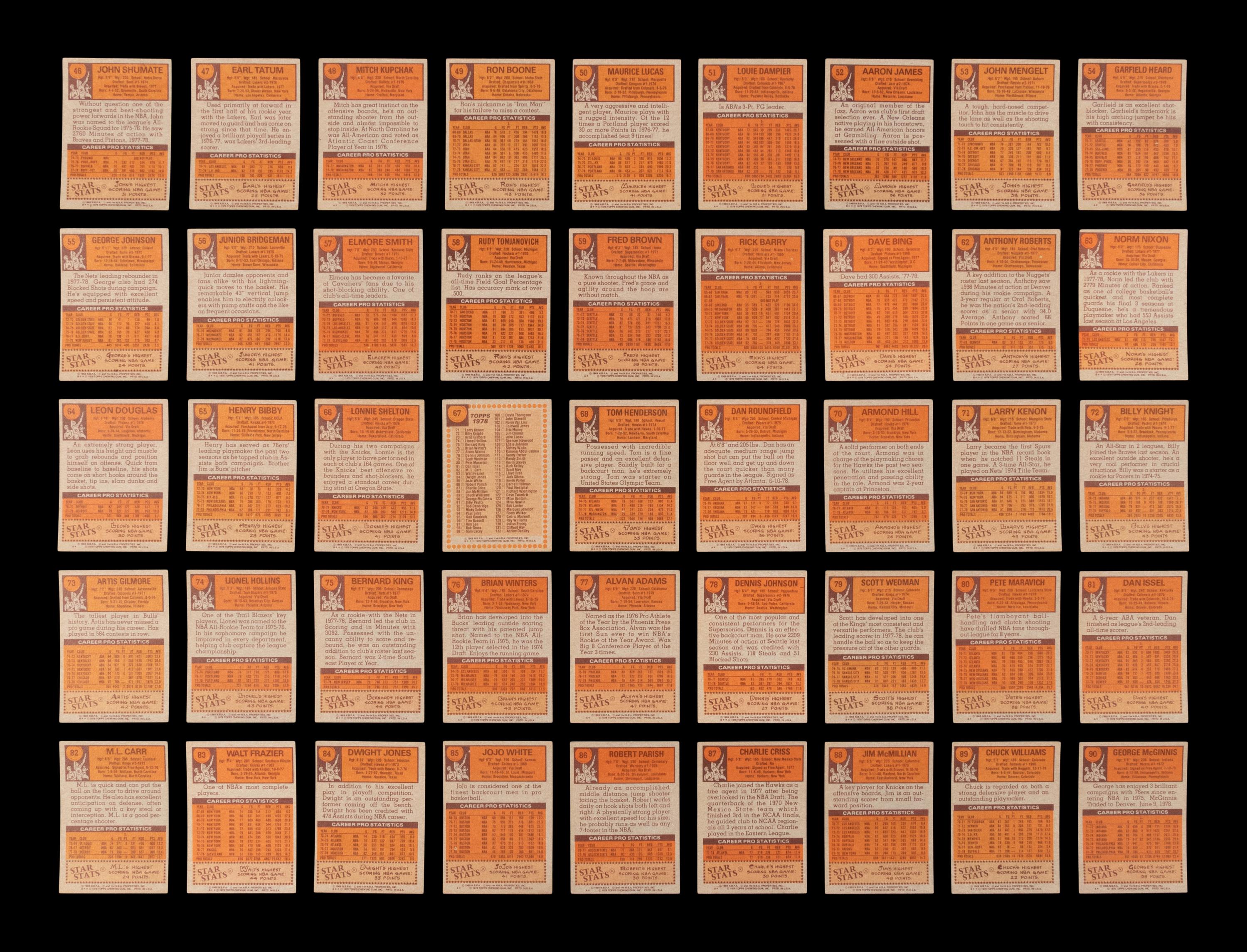 A Complete Set of 1978-79 Topps Basketball Cards (132/132)