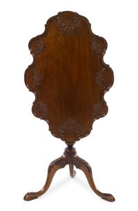 An Irish Mahogany Tilt-Top Tea Table Height 26 1/2 x width 29 1/4 x depth 20 inches. — 18TH/19TH CENTURY