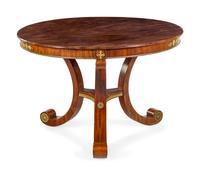 An Austrian Neoclassical Gilt Bronze Mounted Mahogany Center Table