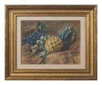 Still Life with Fruit , 1885