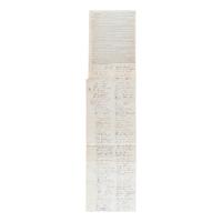 [Johnson, Andrew (1808-1875)]. An early petition and broadside calling for the impeachment of President Andrew Johnson, [Washington, D.C.?], n.d. [ca 1867].