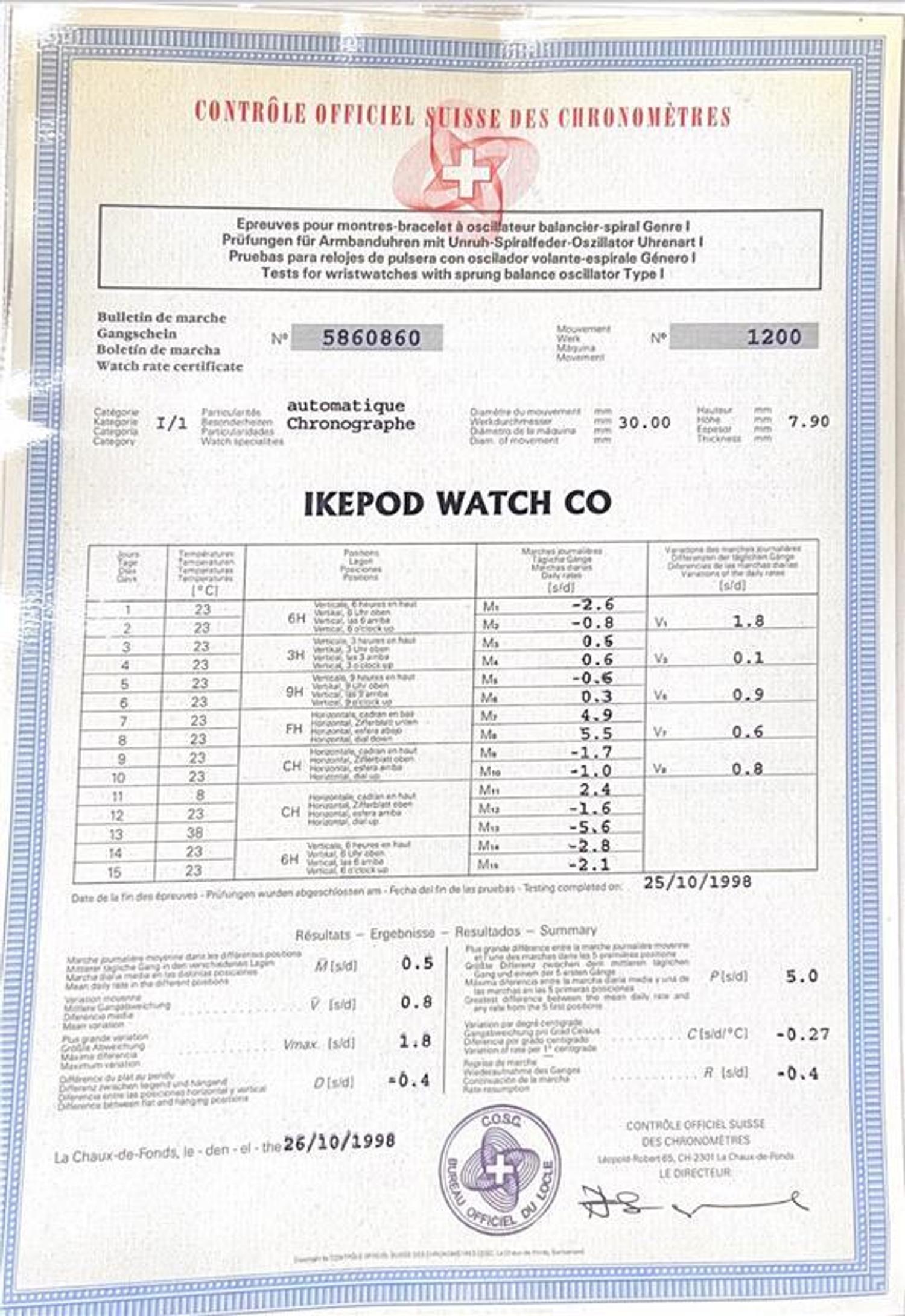 IKEPOD, STAINLESS STEEL 'HEMIPODE CHRONOMETER' WATCH, BOX & PAPERS