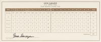 A Large Group of Masters Golf Champions Signed Autograph Displays,