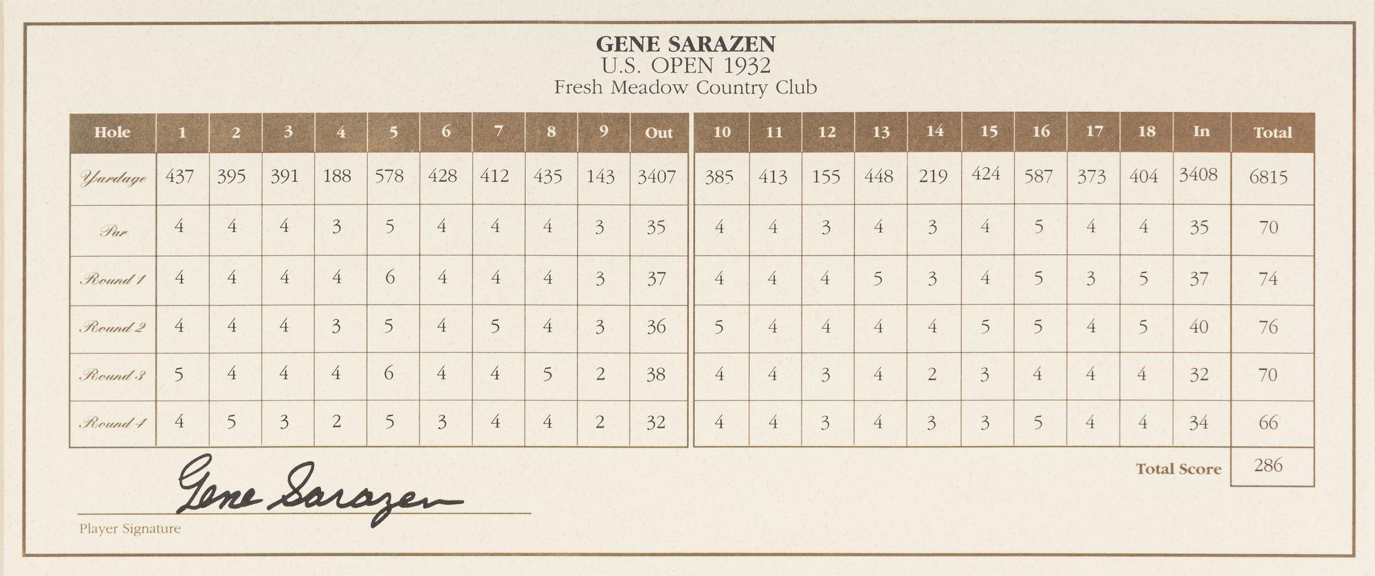 A Large Group of Masters Golf Champions Signed Autograph Displays,