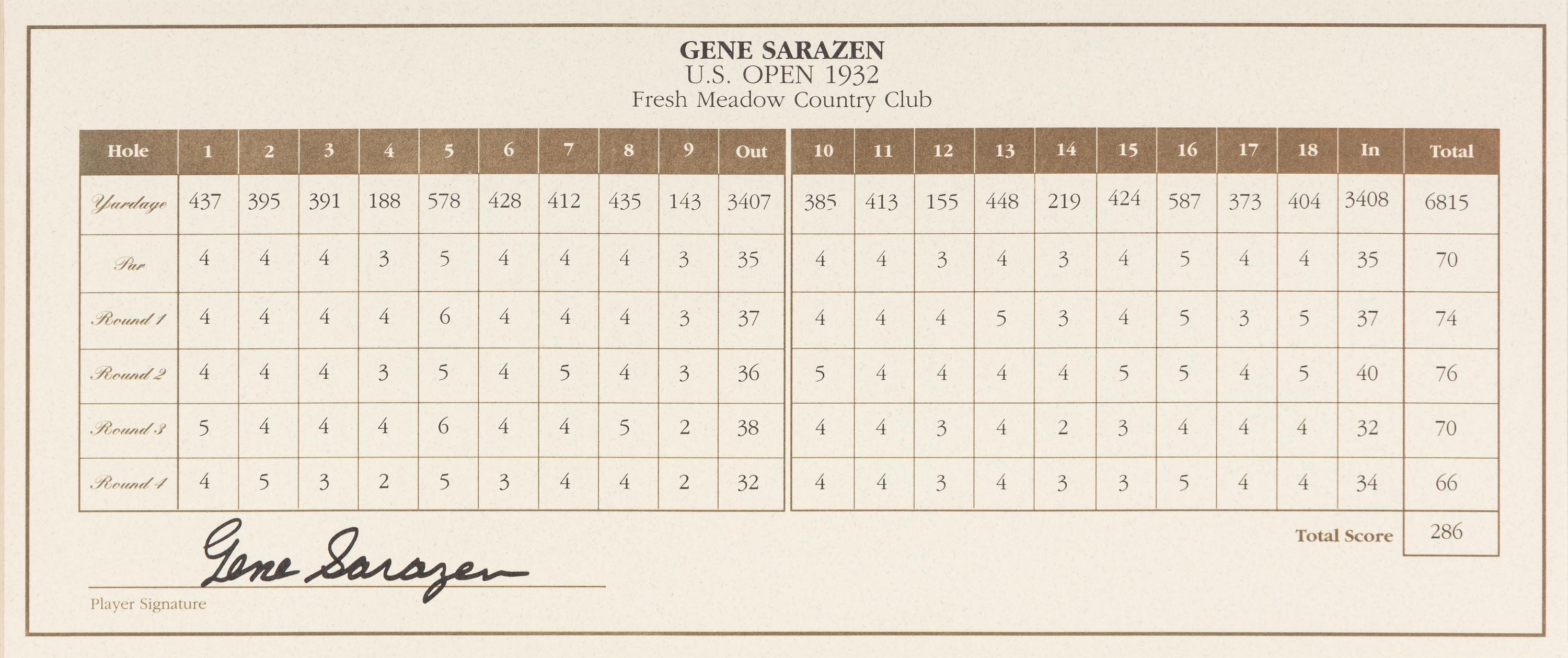 A Large Group of Masters Golf Champions Signed Autograph Displays,