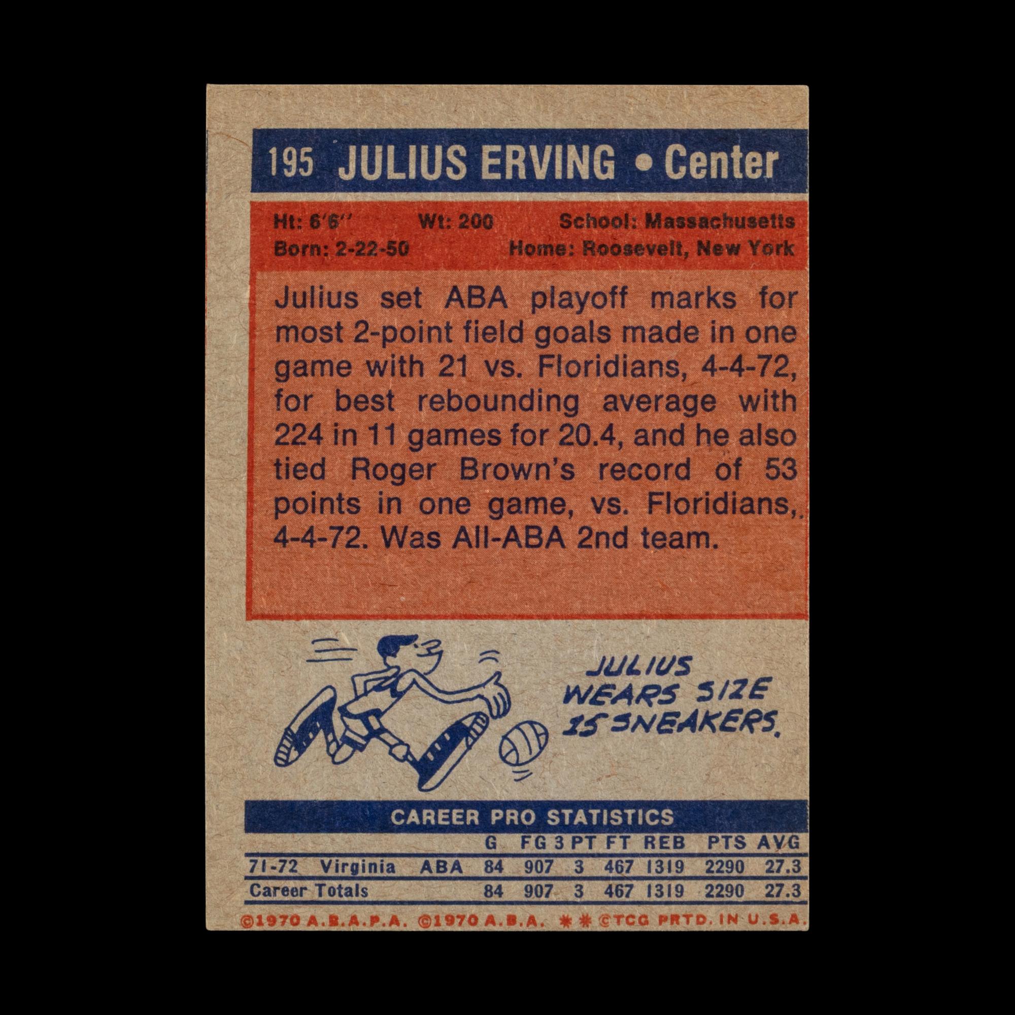A 1972 Topps Julius Dr. J Erving Rookie Basketball Card