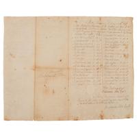 [REVOLUTIONARY WAR]. "An Recompts (or Enventory) of the Cloathing and Effects of Mr. Israel Smith...." Fort Montgomery, [New York]. 18 February 1777.
