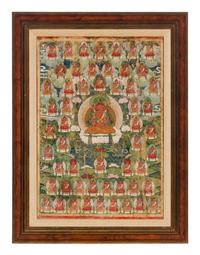 Two Tibetan Thangkas