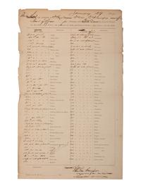 Civil War Sutler James L. Jones, 1st Massachusetts Volunteers. Signed CDV and price list.