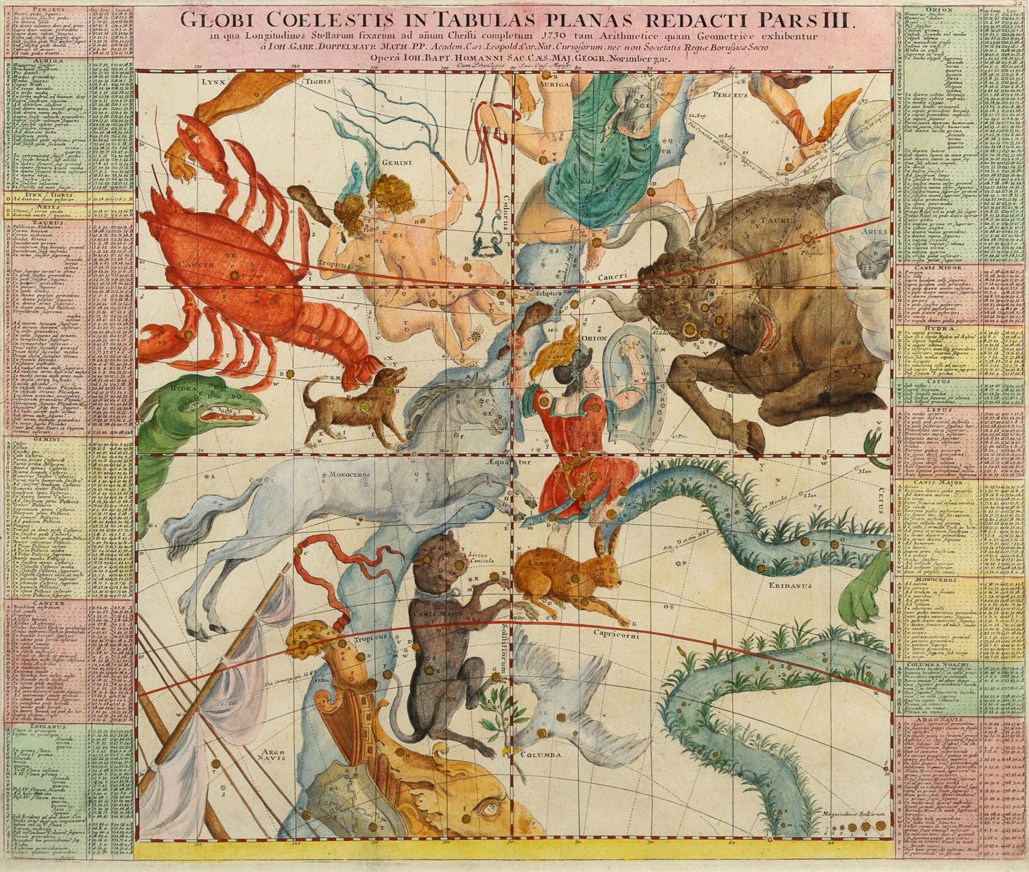 DOPPELMAYR, Johann Gabriel (1677-1750). Globi Coelestis in Tabulas Planas Redacti Pars I. -Pars II. -Pars III. -Pars IV. -Pars V. -Pars