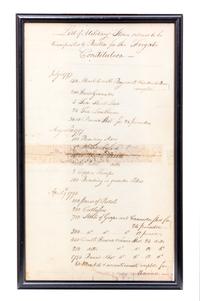 18th Century Naval Document Mss doc, list of supplies to be transported to Boston for the frigate Constitution, July 1, 1797.