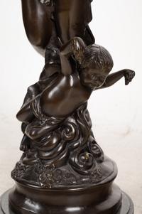 A Continental Bronze Figural Group