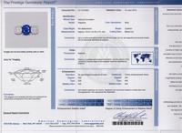 A Fine 6.40 Carat Antique Cushion Cut Kashmir Sapphire, 7.00 dwts.