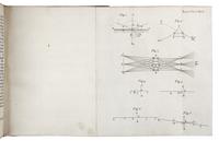 NEWTON, Isaac, Sir (1642-1727). Opticks: or, a Treatise of the Reflexions, Refractions, Inflexions and Colours of Light . London: for Sam. Smith and Benj. Walford, 1704.