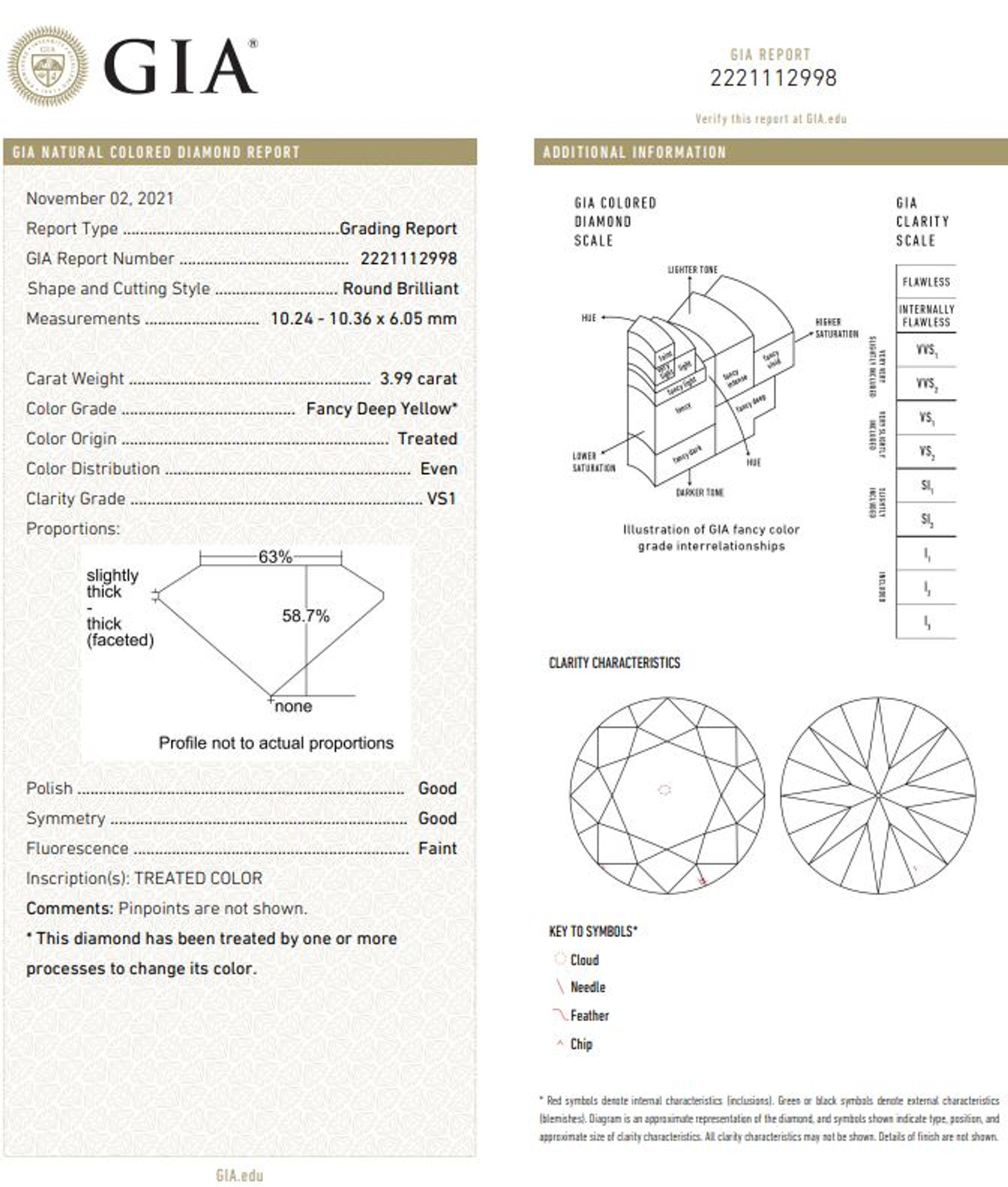 TREATED FANCY DEEP YELLOW DIAMOND RING