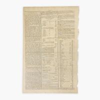 [Hamilton, Alexander] [Public Credit, etc.] Group of 3 Issues of the Gazette of the United States
