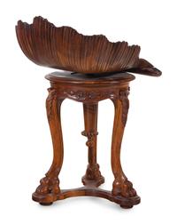 An Italian Carved Walnut Shell-Form Piano Stool