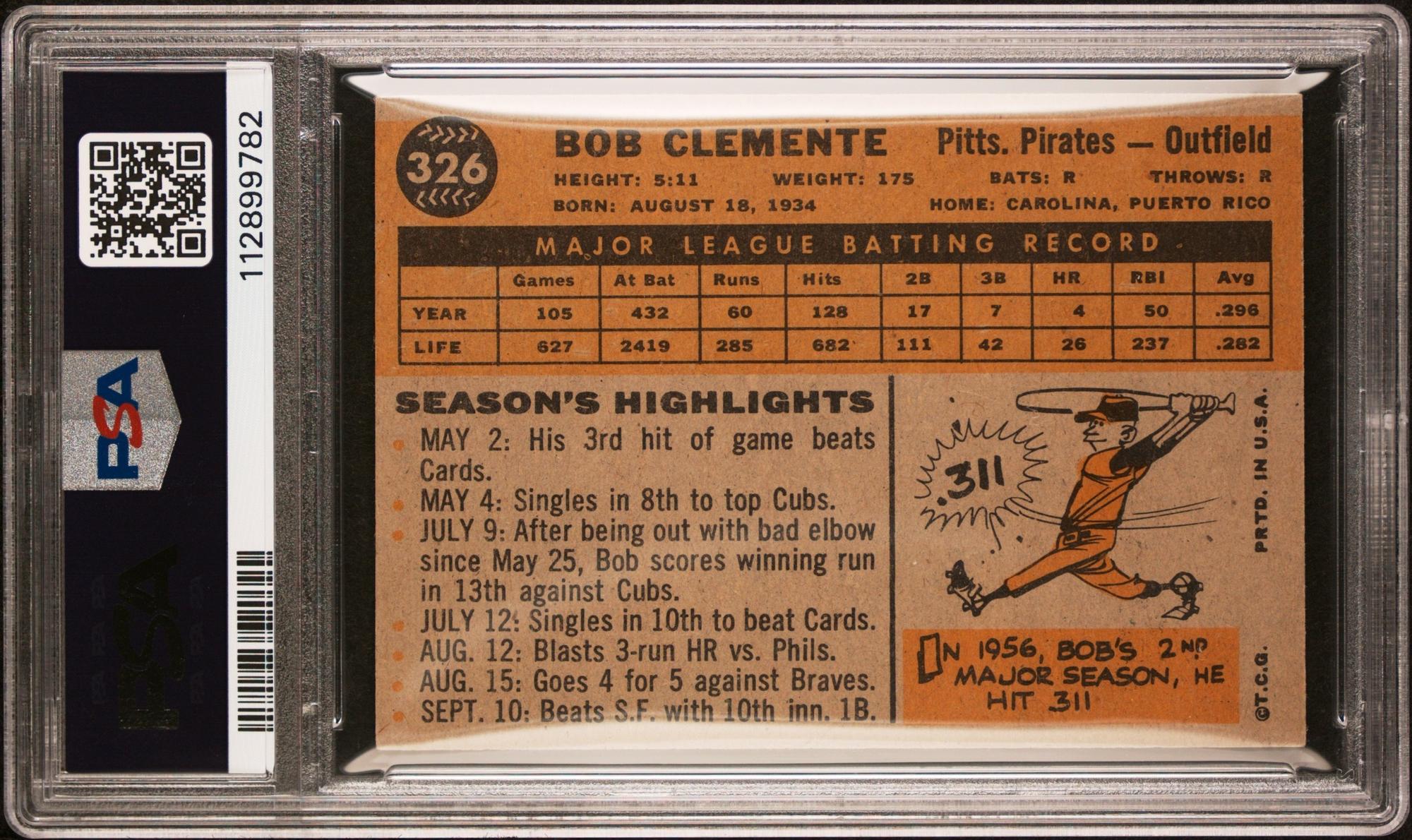 A 1960 Topps Roberto Clemente Baseball Card No. 326 (PSA 7 NM)