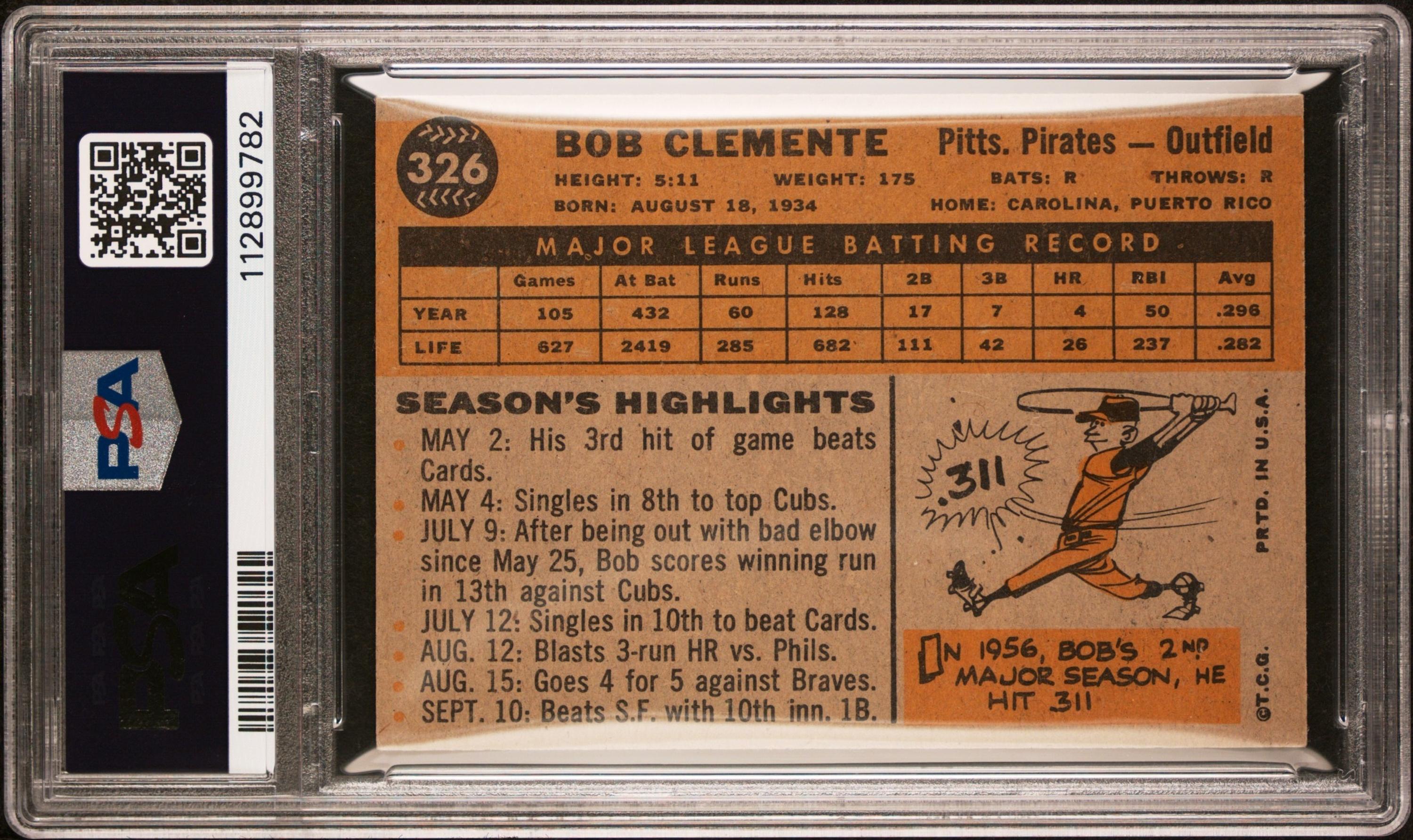 A 1960 Topps Roberto Clemente Baseball Card No. 326 (PSA 7 NM)