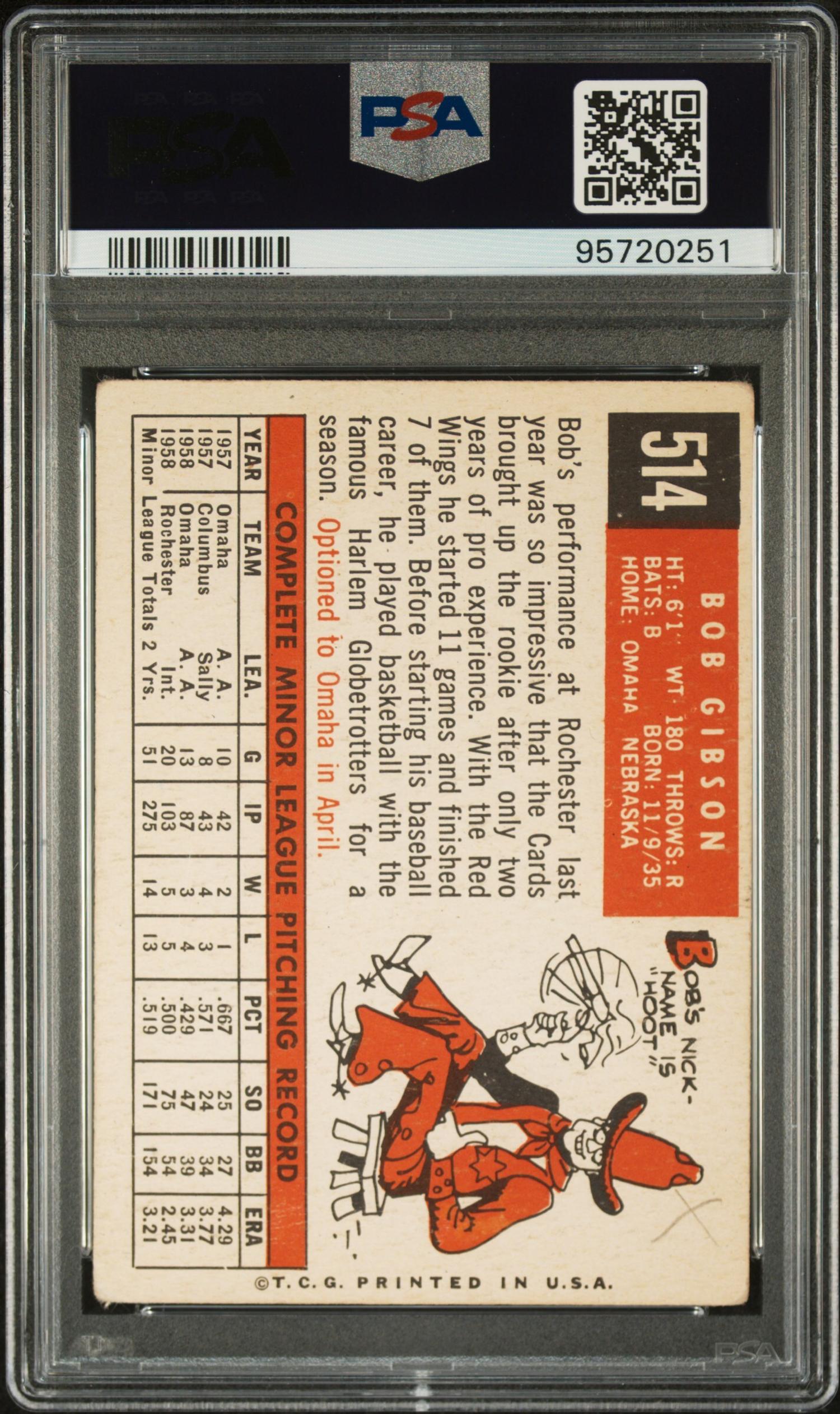 A 1959 Topps Bob Gibson Rookie Baseball Card No. 514 (PSA 2 MK GOOD)