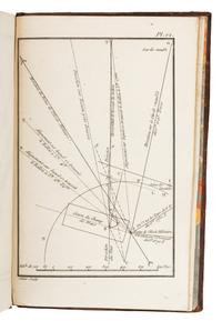 FAUJAS DE SAINT-FOND. Description des Experiences de la Machine Aerostatique de MM. de Montgolfier... Paris, 1783, 1784. FIRST EDITION.
