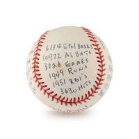 A Stan Musial Multi Career Achievement/Stat Inscribed Signed Autograph Baseball