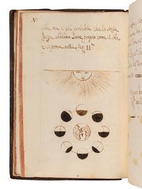 [MANUSCRIPT - ASTRONOMY]. “Capo D. Sfera terrestre tranisetto.” [Italy, ca mid-18th century].