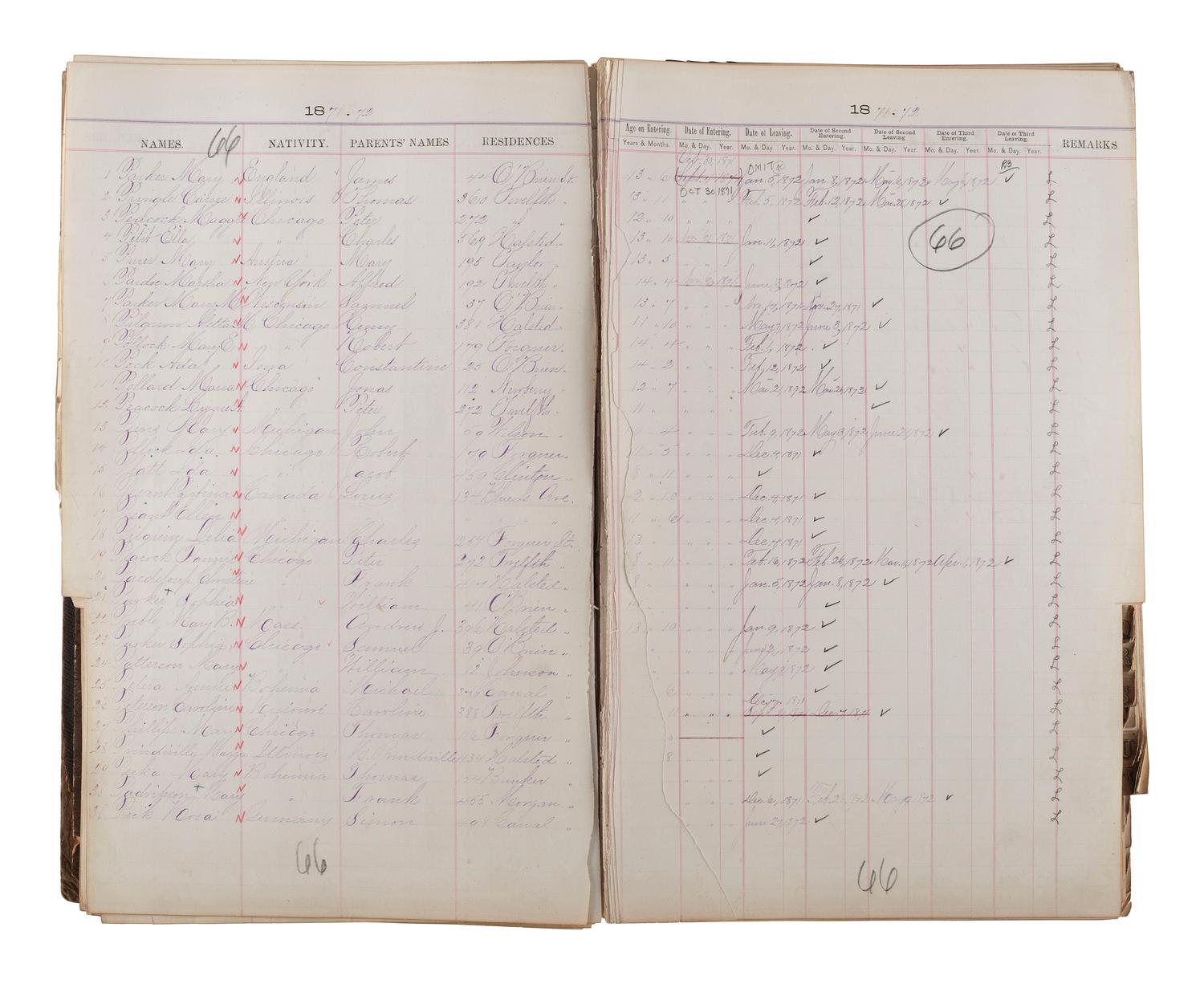 [CHICAGO FIRE]. Register of Admissions and Discharges in the Foster School, Chicago, Illinois, 1871-1872.