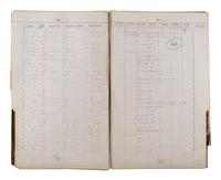 [CHICAGO FIRE]. Register of Admissions and Discharges in the Foster School, Chicago, Illinois, 1871-1872.