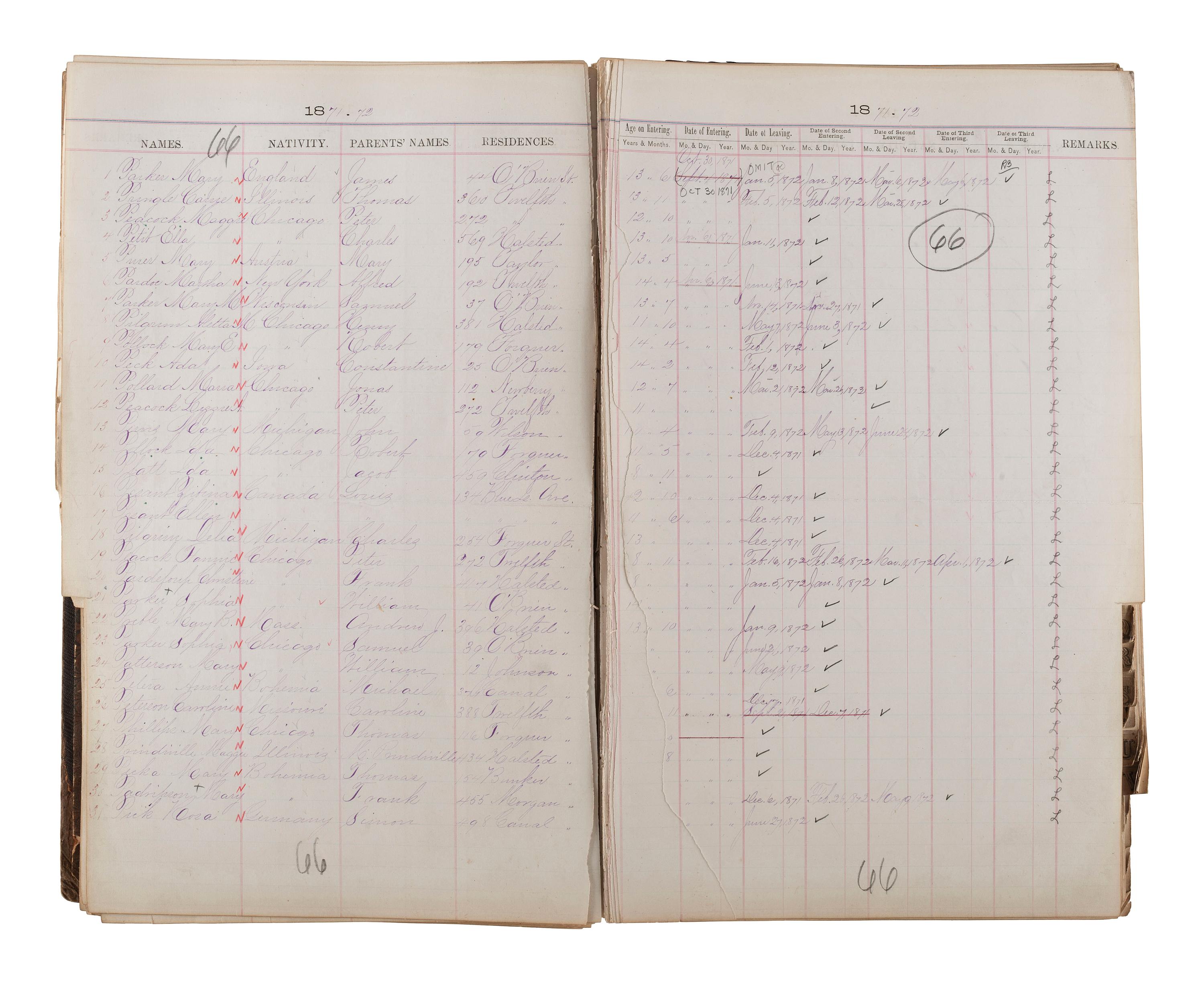 [CHICAGO FIRE]. Register of Admissions and Discharges in the Foster School, Chicago, Illinois, 1871-1872.