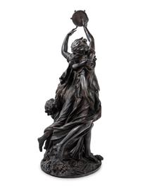 After Claude Michel (Clodion), 19th Century