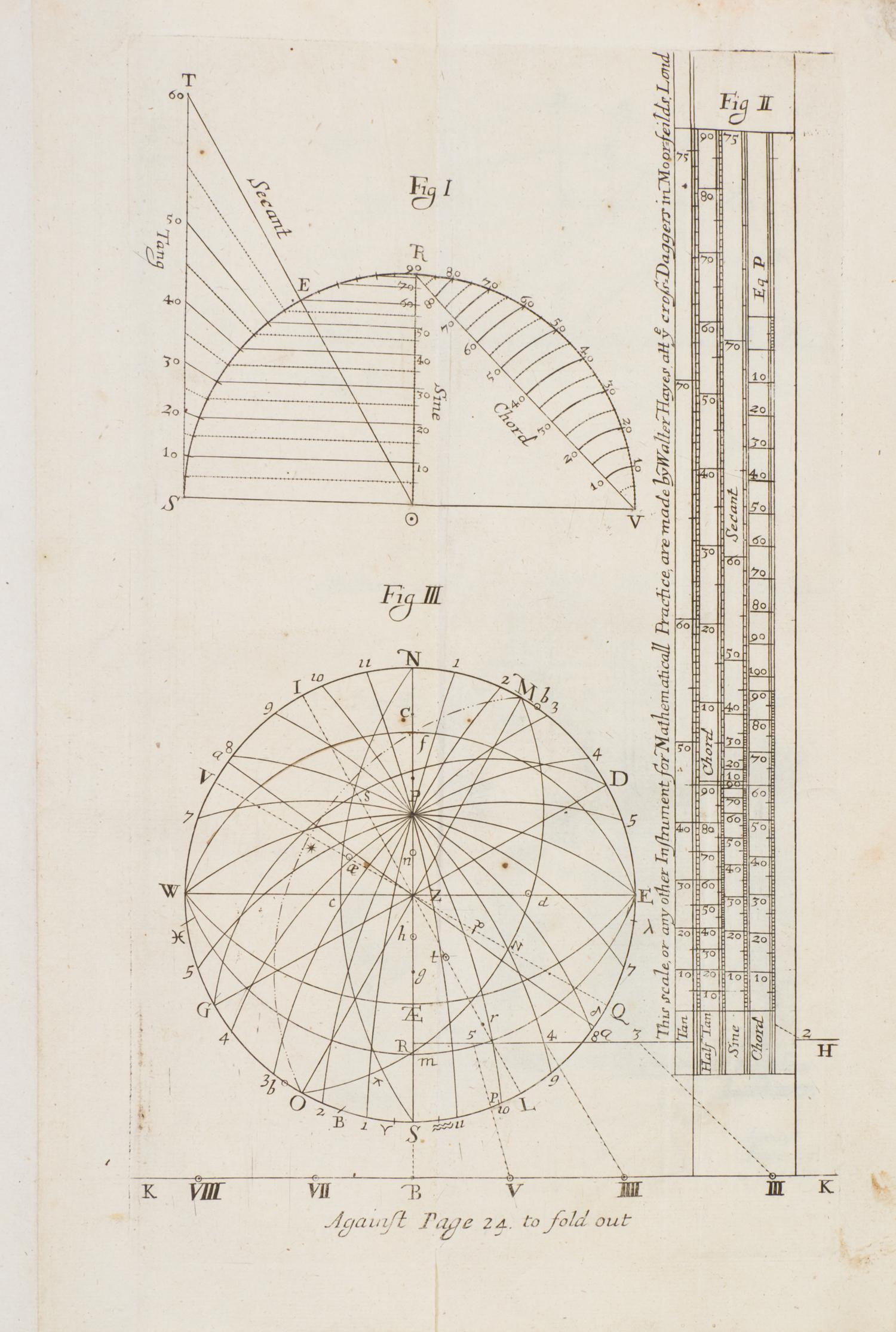 LEYBOURN, WILLIAM. Dialling... London, 1700. Second edition.