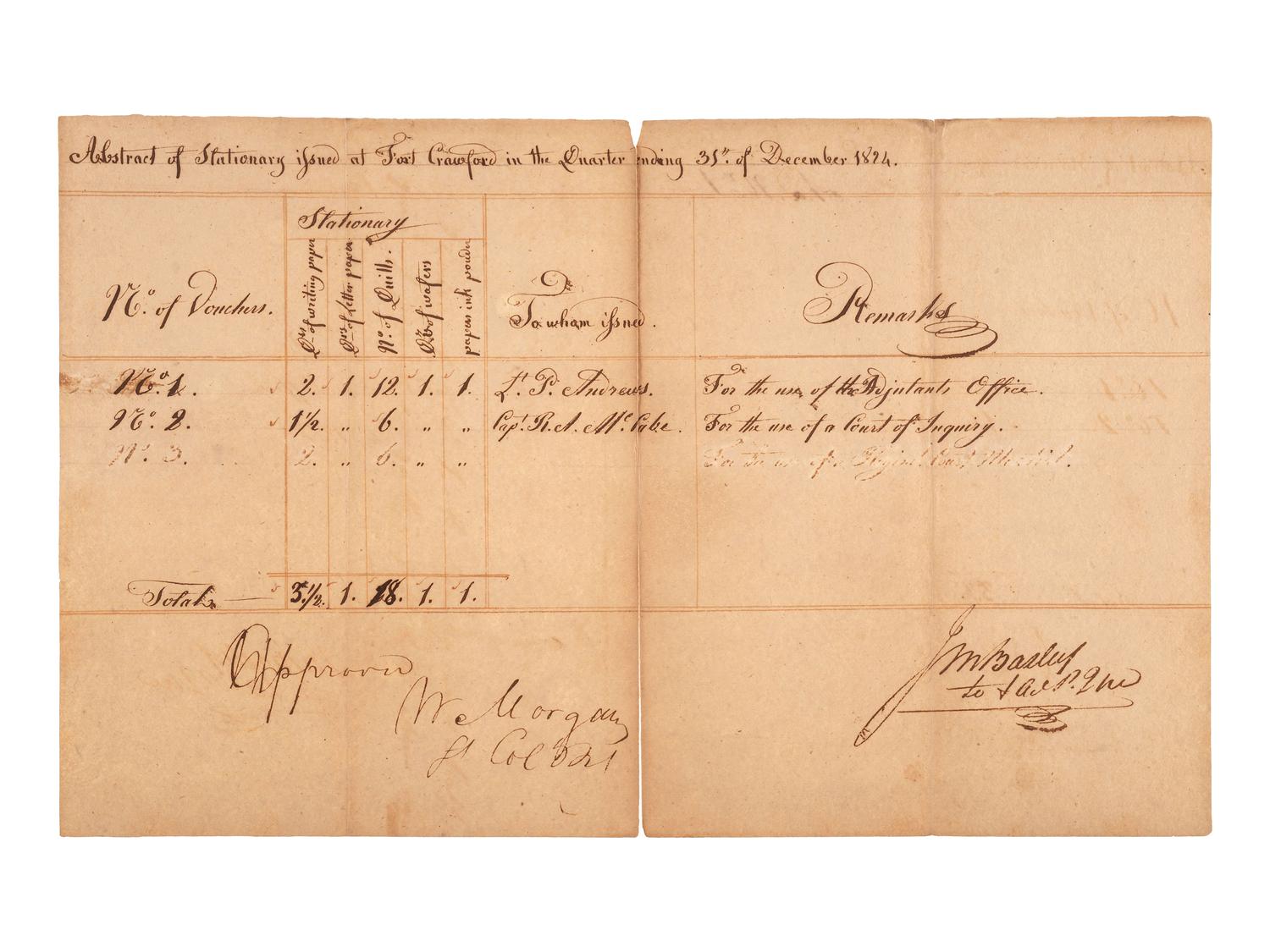 [MICHIGAN TERRITORY] -- [WISCONSIN TERRITORY]. A group of documents related to Prairie du Chien, Fort Crawford, and early Wisconsin settlement comprising: