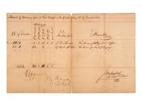 [MICHIGAN TERRITORY] -- [WISCONSIN TERRITORY]. A group of documents related to Prairie du Chien, Fort Crawford, and early Wisconsin settlement comprising: