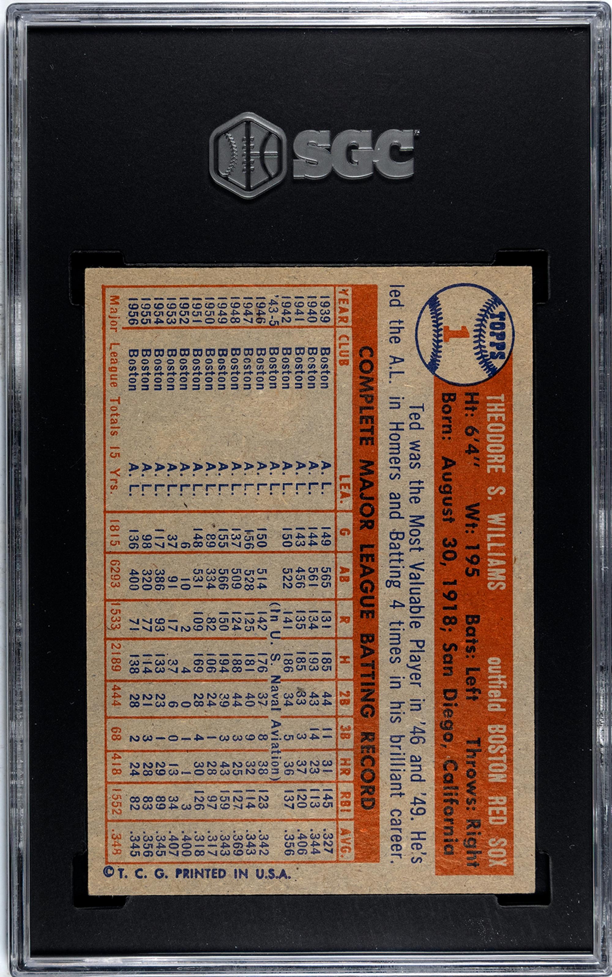 A 1957 Topps Ted Williams Baseball Card No. 1 (SGC 4.5 VG/EX+)