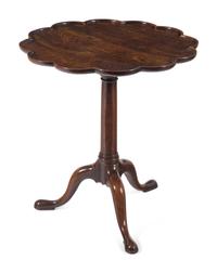 A George III Mahogany Tea Table